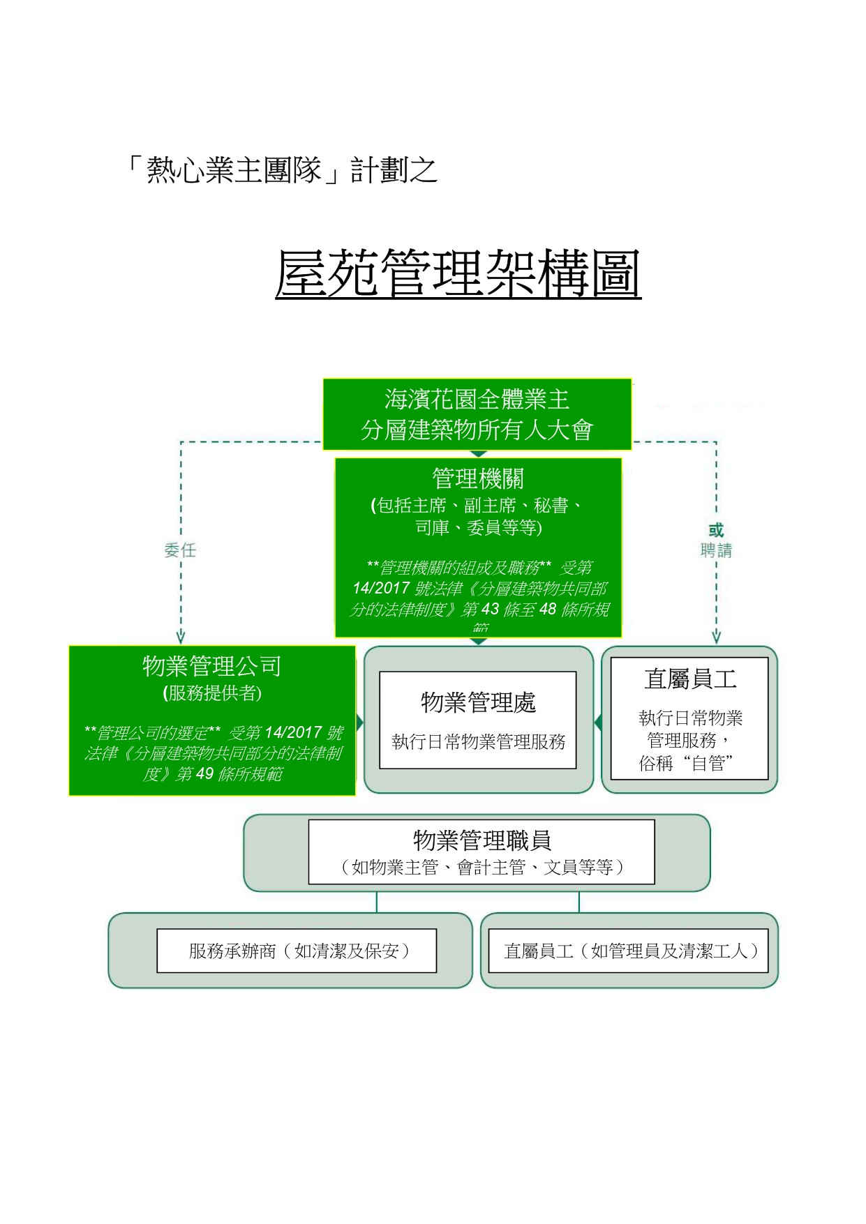 1_熱心群隊(現屆管理)_理念及承諾_page-0003.jpg