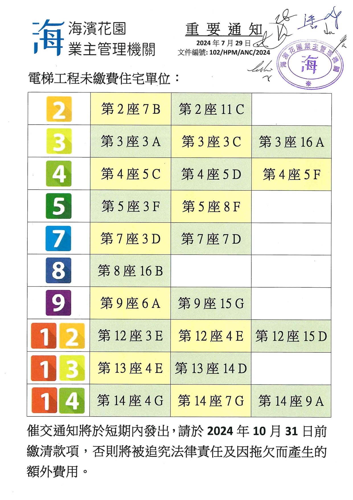 20240729 機關例會#10 (signed acta anx)(1)(1)_page-0010.jpg